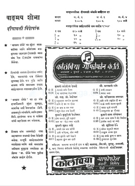 Vangmay Shobha ( September 1948 ) - वाङ्‍‍मय शोभा ( सप्टेंबर १९४८ )