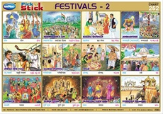 Indian Festivals Pictures Chart