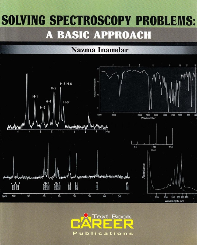 spectroscopy problem solving extra credit assignment #2