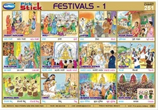 Indian Festivals Pictures Chart