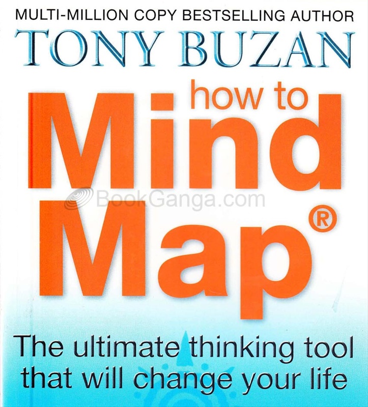How To Mind Map